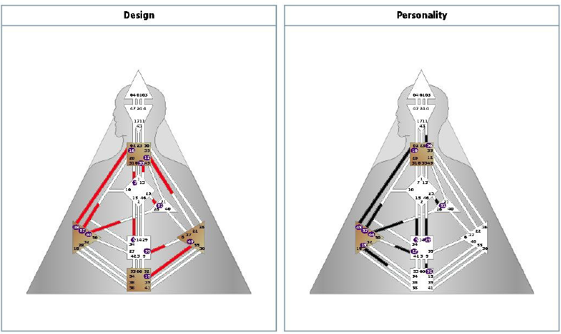 שיעורי פסנתר בשיטה מיוחדת – בבית התלמיד - Image 1