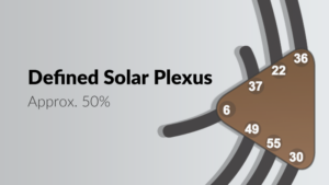 העיצוב האנושי – איך מרכז רגשי פתוח ומוגדר באמת פועלים?